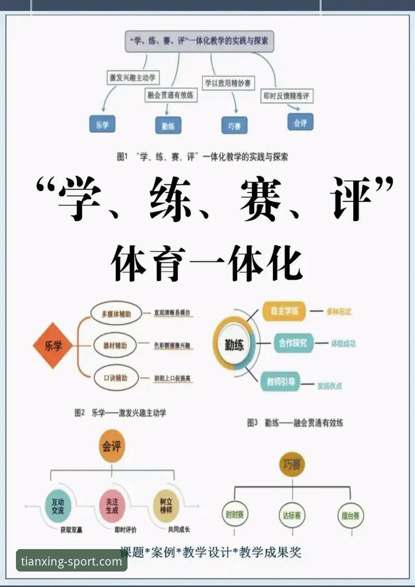 天行体育会员 为什么说天行体育会员能提升实时观赛体验?技术评测揭秘真相