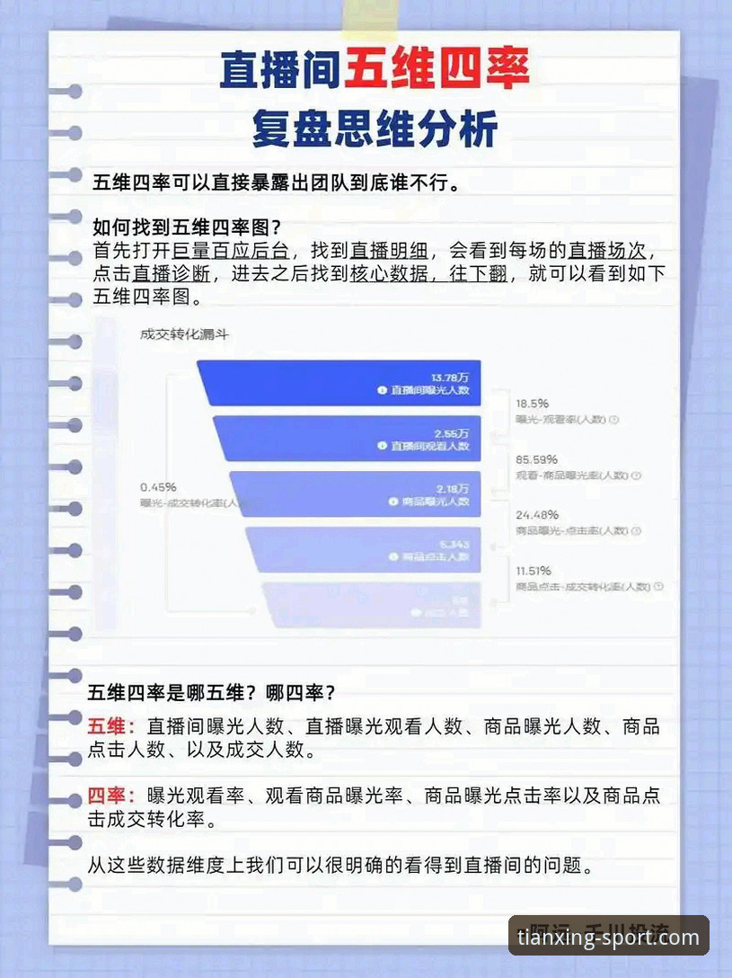 5个关键维度重塑天行体育观赛体验：从数据秒级更新到沉浸式直播的深度解析