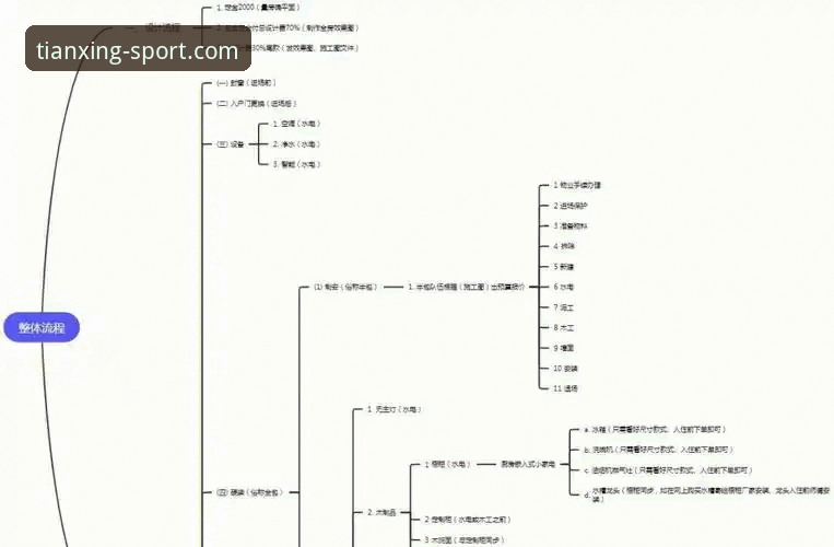天行体育赛程安装教程 天行体育赛程安装教程深度评测:从实测到避坑的全流程指南