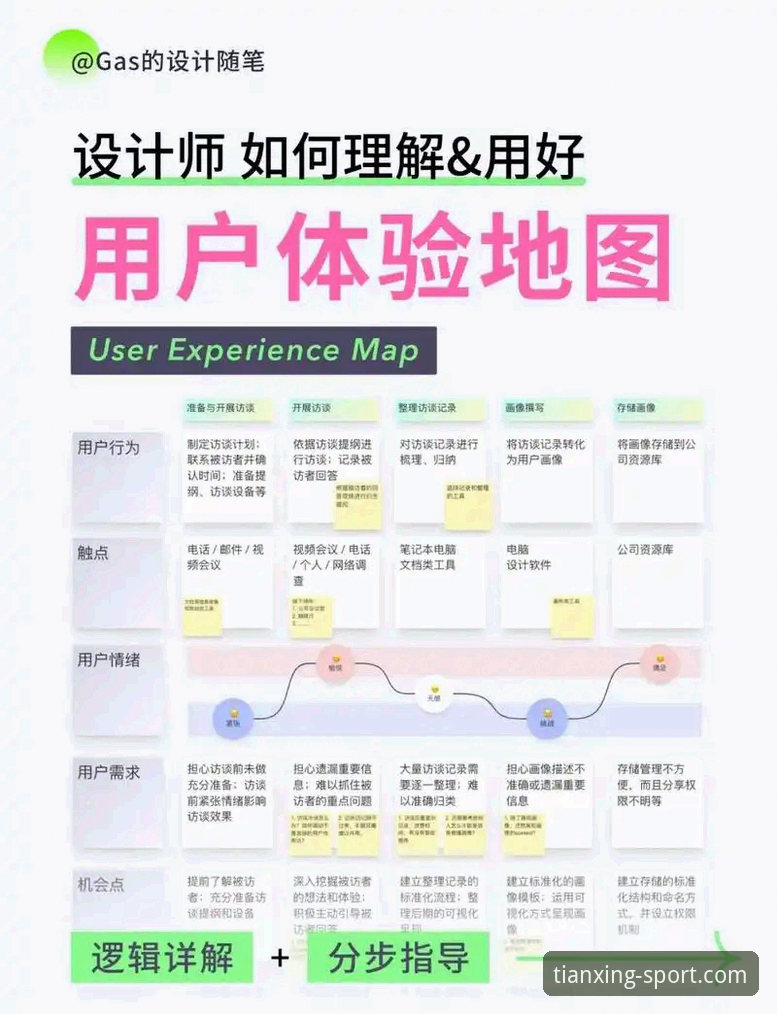 天行体育平台深度分析：从下载到使用，一位老用户的全面体验解析